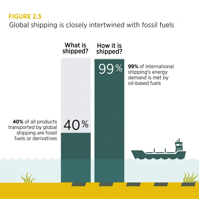 INFOGRAFIKEN & ILLUSTRATIONEN